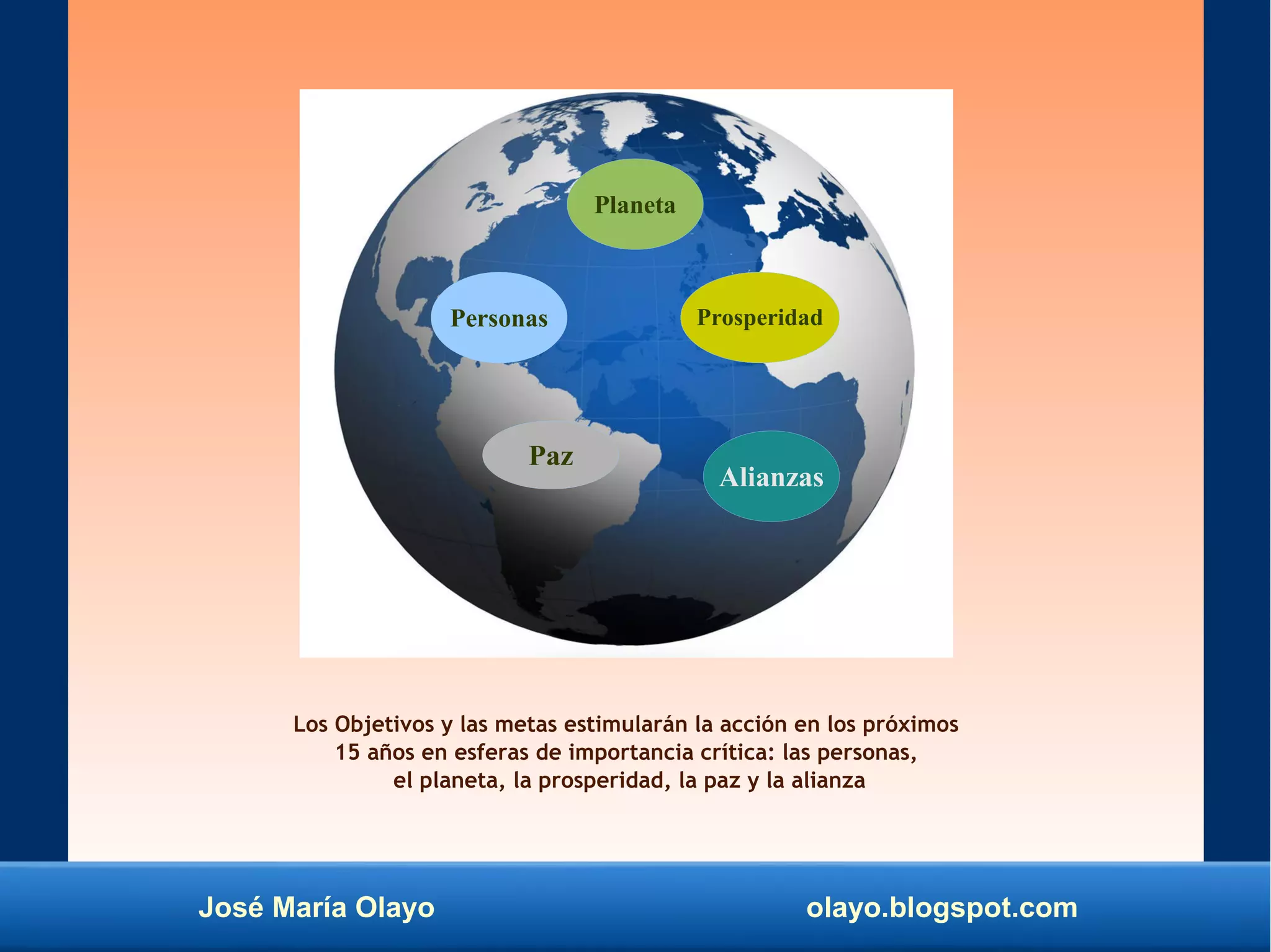 José María Olayo olayo.blogspot.com
Los Objetivos y las metas estimularán la acción en los próximos
15 años en esferas de importancia crítica: las personas,
el planeta, la prosperidad, la paz y la alianza
Personas
Planeta
Prosperidad
Paz
Alianzas
 