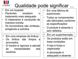 Qualidade pode significar ...
• Em um hospital:
- Pacientes recebem o
tratamento mais adequado
- O tratamento é conduzido de
maneira correta
- Os funcionários são corteses,
amigáveis e solícitos
• Em uma fábrica de
automóveis:
- Todos os componentes
são fabricados conforme
as especificações
- O produto é atraente e
sem defeitos
• Em uma empresa de ônibus:
- Os ônibus são limpos e
arrumados
- O horário é rigoroso e atende
às necessidades dos
usuários
• Em um supermercado:
- Os produtos estão em
boas condições
- A loja é limpa e
organizada
- A decoração é
adequada e atraente
 