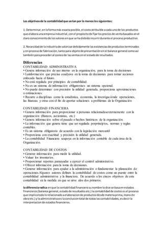 Los objetivosde la contabilidadque serían por lo menoslos siguientes:
1. Determinar,enlaformamás exactaposible,el costoatribuible acada unode los productos
que elaboraunaempresaindustrial,conel propósitode fijarlospreciosde ventabasadosenel
claro conocimientode losvaloresenque se hadebidoincurrirdurante el procesoproductivo.
2. Necesidadde laindustriade valorizardebidamente lasexistenciasde productosterminados
y enprocesode fabricación,tantopara objetode presentaciónenel balance general comoasí
tambiénparaprocederal costeode lasventasenel estadode resultados
Diferencias
CONTABILIDAD ADMINISTRATIVA
• Genera información de uso interno en la organización, para la toma de decisiones
• Lainformación que precisa coadyuva en la toma de decisiones para tomar acciones
enfocada hacia el futuro.
• No está regulada por principios de contabilidad.
• No es un sistema de información obligatoriaes un sistema opcional.
• No puede determinar con precisión la utilidad generada, proporciona aproximaciones
o estimaciones.
• Recurre a disciplinas como la estadística, economía, la investigaciónde operaciones,
las finanzas y otras con el fin de aportar soluciones a problemas de la Organización
CONTABILIDAD FINANCIERA
• Genera información para proporcionar a personas relacionadasexternamente con la
organización (Bancos, accionistas, etc.)
• Genera información sobre el pasado o hechos históricos de la organización.
• La información que genera tiene que ser regulada porprincipios, normas y reglas
contables.
• Es un sistema obligatorio de acuerdo con la legislación mercantil
• Proporciona con exactitud y precisión la utilidad generada.
• La contabilidad Financiera seapoya en la información contable de cada área de la
Organización.
CONTABILIDAD DE COSTOS
• Generar información para medir la utilidad.
• Valuar los inventarios.
• Proporcionar reportes paraayudar a ejercer el control administrativo.
• Ofrecer información para la toma de decisiones.
• Generar información para ayudar a la administración o fundamentar la planeación de
operaciones.Algunos autores definen la contabilidad de costos como un puente entre la
contabilidad administrativa y la financiera. De acuerdo a los cincos objetivos de esta
contabilidad en la medida en que se sirve alos dos primeros.
la diferenciaradica enque la contabilidadfinancierasunombre lodice se basaenestados
financieros(balance general,estadode resultadosetc.) lacontabilidadde costosesel proceso
que implicatodolorelacionadoaelaboracionde productosdesde materiaprima,manode
obra etc.) y laadministrativaeslaconclusiontotal de todaslascontabilidades,esdecirla
interpretacionde estadosfinancieros.
 