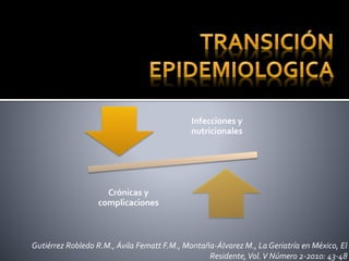 Gutiérrez Robledo R.M., Ávila Fematt F.M., Montaña-Álvarez M., La Geriatría en México, El
Residente, Vol.V Número 2-2010: 43-48
Infecciones y
nutricionales
Crónicas y
complicaciones
 