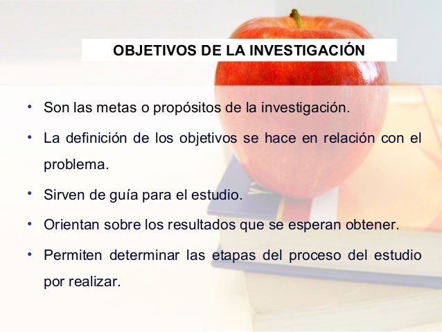 Objetivos de la investigación
