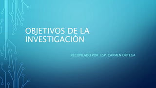 OBJETIVOS DE LA
INVESTIGACIÓN
RECOPILADO POR ESP. CARMEN ORTEGA
 