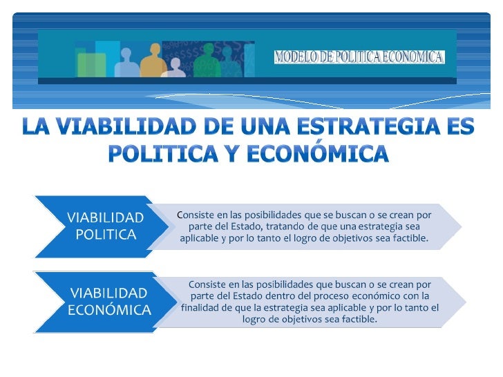 Objetivos de la politica económica Objetivos de la politica económica