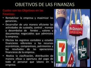 OBJETIVOS DE LAS FINANZAS 
Cuales son los Objetivos en las 
Finanzas: 
• Rentabilizar la empresa y maximizar las 
ganancias. 
• Desarrollar de una manera eficiente las 
actividades de custodia, control , manejo 
y desembolso de fondos , valores y 
documentos negociables que administra 
la empresa. 
• Efectúa los registros contables y estados 
financieros referentes a los recursos 
económicos, compromisos, patrimonios y 
los resultados de las operaciones 
financieras de la empresa. 
• Realiza la clasificación, distribución de 
manera eficaz y oportuna del pago de 
todo el personal que labora en la 
empresa. 
 