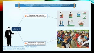 Plan Nacional de Desarrollo / Plan Nacional
para el Buen Vivir 2013-2017
 