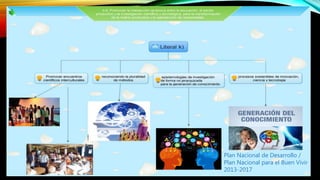 Plan Nacional de Desarrollo /
Plan Nacional para el Buen Vivir
2013-2017
 