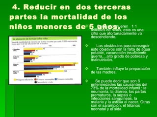 4. Reducir en  dos terceras partes la mortalidad de los niños menores de 5 años.  Cada año mueren  1 1  millones de niños, esta es una cifra que afortunadamente va descendiendo. Los obstáculos para conseguir este objetivos son la falta de agua potable, vacunación insuficiente, guerra,...alto grado de pobreza y malnutrición. También influye la preparación de las madres. Se puede decir que son 6 enfermedades las causantes del 73% de la mortalidad infantil : la neumonía, la diarrea, los partos prematuros, la sepsis o infecciones sanguíneas, la malaria y la asfixia al nacer. Otras son el sarampión, el tétanos neonatal y el sida.  