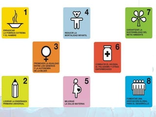Objetivos deDesarrollo del Milenio1. Erradicar la pobreza extrema y el hambre 2. Lograr la enseñanza primaria universal 3. Promover la igualdad entre géneros y la autonomía de la mujer4. Reducir la mortalidad infantil5. Mejorar la salud materna6. Combatir el VIH/SIDA, la malaria y otras enfermedades 7. Garantizar la sostenibilidad del medio ambiente 8. Fomentar una asociación mundial para el desarrollo
