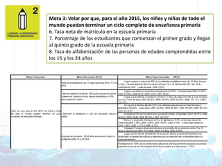 Objetivos deDesarrollo del MilenioMeta 3: Velar por que, para el año 2015, los niños y niñas de todo el mundo puedan terminar un ciclo completo de enseñanza primaria6. Tasa neta de matrícula en la escuela primaria 7. Porcentaje de los estudiantes que comienzan el primer grado y llegan al quinto grado de la escuela primaria 8. Tasa de alfabetización de las personas de edades comprendidas entre los 15 y los 24 años 1. Erradicar la pobreza extrema y el hambre 2. Lograr la enseñanza primaria universal 3. Promover la igualdad entre géneros y la autonomía de la mujer4. Reducir la mortalidad infantil5. Mejorar la salud materna6. Combatir el VIH/SIDA, la malaria y otras enfermedades 7. Garantizar la sostenibilidad del medio ambiente 8. Fomentar una asociación mundial para el desarrollo