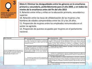 Meta 4: Eliminar las desigualdades entre los géneros en la enseñanza primaria y secundaria, preferiblemente para el año 2005, y en todos los niveles de la enseñanza antes del fin del año 2015 9. Relación entre niñas y niños en la educación primaria, secundaria y superior. 10. Relación entre las tasas de alfabetización de las mujeres y los hombres de edades comprendidas entre los 15 y los 24 años. 11. Proporción de mujeres entre los empleados remunerados en el sector no agrícola. 12. Proporción de puestos ocupados por mujeres en el parlamento nacional. Objetivos deDesarrollo del Milenio1. Erradicar la pobreza extrema y el hambre 2. Lograr la enseñanza primaria universal 3. Promover la igualdad entre géneros y la autonomía de la mujer4. Reducir la mortalidad infantil5. Mejorar la salud materna6. Combatir el VIH/SIDA, la malaria y otras enfermedades 7. Garantizar la sostenibilidad del medio ambiente 8. Fomentar una asociación mundial para el desarrollo