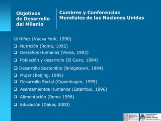 Objetivos
de Desarrollo
del Milenio

Cumbres y Conferencias
Mundiales de las Naciones Unidas

 Niñez (Nueva York, 1990)
 Nutrición (Roma, 1992)

 Derechos Humanos (Viena, 1993)
 Población y desarrollo (El Cairo, 1994)

 Desarrollo Sostenible (Bridgetown, 1994)
 Mujer (Beijing, 1995)
 Desarrollo Social (Copenhagen, 1995)
 Asentamientos Humanos (Estambul, 1996)
 Alimentación (Roma 1996)
 Educación (Dakar, 2000)

 