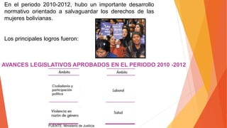 En el periodo 2010-2012, hubo un importante desarrollo
normativo orientado a salvaguardar los derechos de las
mujeres bolivianas.
Los principales logros fueron:
AVANCES LEGISLATIVOS APROBADOS EN EL PERIODO 2010 -2012
FUENTE: Ministerio de Justicia
 