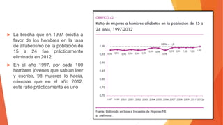  La brecha que en 1997 existía a
favor de los hombres en la tasa
de alfabetismo de la población de
15 a 24 fue prácticamente
eliminada en 2012.
 En el año 1997, por cada 100
hombres jóvenes que sabían leer
y escribir, 98 mujeres lo hacía,
mientras que en el año 2012,
este ratio prácticamente es uno
 