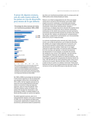 OBJETIVOS DE DESARROLLO DEL MILENIO 2010

A pesar de algunos avances,
uno de cada cuatro niños de
los países en vías de desarrollo
pesa menos de lo que debería
Porcentaje de niños menores de 5 años
con insuﬁciencia ponderal, 1990 y 2008
Asia meridional
51
46
África subsahariana
31

1990
2008

27
Sudeste asiático
37
25
Asia Occidental
14
14
Asia Oriental
17
7
Africa septentrional
11
7
América Latina y el Caribe
11
6
Regiones en vías de desarrollo
31
26
0

10

20

30

40

50

60

Nota: la preponderancia de niños que pesan menos de
lo normal se estima basándose en la población de
referencia de NCHS/OMS/CDC. El fondo de las Naciones
Unidas para la Infancia (UNICEF) está convirtiendo la
totalidad de su base de datos sobre malnutrición infantil
de acuerdo con las nuevas normas de crecimiento infantil
de la Organización Mundial de la Salud (OMS).

de niños con insuficiencia ponderal, pero la consecución del
ODM podría verse obstaculizada por éstas.
Reducir a la mitad la preponderancia de niños que pesan
menos de lo normal en 2015 (tomando como base 1990)
exigirá una acción acelerada y concertada para ampliar
las intervenciones que combatan eficazmente la nutrición
insuficiente. Unas pocas intervenciones, simples y
económicas, en etapas clave de la vida del niño podrían tener
un gran efecto en la reducción de la nutrición insuficiente:
amamantar al niño dentro de la primera hora del nacimiento,
amamantar (exclusivamente) durante los primeros seis meses
de vida del niño, realizar una alimentación complementaria
adecuada y suplementar la alimentación con micronutrientes
entre los 6 y los 24 meses de edad.
La nutrición insuficiente entre menores de 5 años es muy
común, por la falta de alimentos y por la falta de alimentos
de calidad, por el agua inadecuada para el consumo, por
los servicios sanitarios insuficientes y por prácticas de
alimentación de poca calidad. Hasta que no se hagan
mejoras en todas esas áreas, los avances serán limitados.
En el Sur de Asia, por ejemplo, a menudo las prácticas
de alimentación no son buenas y la escasez de comida
de calidad es muy común. Pero además, casi dos tercios
de la población disponen de instalaciones sanitarias
mejoradas, y casi la mitad defeca en espacios abiertos, con
la consiguiente repetición de episodios de diarrea infantil. Es
más, más del 25% de los niños pequeños pesa menos de lo
normal ya en el parto. Muchos de esos niños nunca llegan
a estar al día en cuanto a su estatus nutricional. Todos esos
factores han hecho que la preponderancia del peso inferior al
normal en el Sur de Asia (46%) sea la más alta del mundo.

De 1990 a 2008 el porcentaje de menores de
5 años de las regiones en vías de desarrollo
que pesaban menos de lo normal bajó de
31% a 26%. Se han logrado avances en la
reducción de la preponderancia del peso
inferior al normal en niños de todas las
regiones, salvo en Asia Occidental. Asia
Oriental, América Latina, el Caribe y los
países CEI de Asia han alcanzado o casi
alcanzado el ODM; el sudeste asiático y el
Norte de África están en camino de lograrlo.
Se están logrando avances, pero no lo
suficientemente rápidos como para conseguir
el ODM. Aún no se dispone de datos para
comprender cabalmente el impacto de crisis
económica y alimenticia sobre el predominio

13

MDG Report 2010 Es 20100612 r9.indd Sec1:13

6/15/2010 12:58:31 PM

 