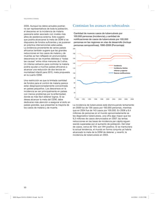 NACIONES UNIDAS

2000. Aunque los datos actuales podrían
no ser representativos de toda la población,
el descenso en la incidencia de malaria
parecería estar asociado con niveles más
altos de asistencia externa. Esto sugiere
que podría alcanzarse la meta de ODM si se
dispusiera de fondos suficientes y se pusieran
en práctica intervenciones adecuadas.
La evidencia proveniente de varios países
africanos también sugiere que las grandes
reducciones en los casos de malaria y de
muertes se han reflejado en pronunciados
descensos en las muertes debidas a “todas
las causas” entre niños menores de 5 años.
Un intenso esfuerzo para controlar la malaria
podría ayudar a muchos países africanos a
alcanzar una reducción de dos tercios en
mortalidad infantil para 2015, meta propuesta
en la cuarto ODM.

Continúan los avances en tuberculosis
Cantidad de nuevos casos de tuberculosis por
100.000 personas (incidencia) y cantidad de
notiﬁcaciones de casos de tuberculosis por 100.000
personas en las regiones en vías de desarrollo (incluye
personas seropositivas), 1990-2008 (Porcentaje)
200
180
160
140

Incidencia
Incidencia, límites
inferior y superior
Nuevas notiﬁcaciones

120
100
80

Una restricción es que la limitada cantidad
de fondos para el control de malaria parece
estar desproporcionadamente concentrada
en países pequeños. Los descensos en la
incidencia se ven principalmente en países
con menos problemas por la enfermedad,
donde es más fácil obtener logros. Si se
desea alcanzar la meta del ODM, debe
dedicarse más atención a asegurar el éxito en
países grandes, que presentan la mayoría de
los casos de malaria y de muerte.

60
40
20
0
1990

1992

1994

1996

1998

2000

2002

2004

2006

2008

La incidencia de tuberculosis está disminuyendo lentamente:
en 2008 fue de 139 casos por 100.000 personas, mientras
que en 2004 fue de 143 casos por 100.000. En 2008 a 9,4
millones de personas en el mundo aproximadamente se
les diagnostico tuberculosis, una cifra algo mayor que los
9,3 millones de casos denunciados en 2007; las lentas
reducciones en las tasas de incidencia per cápita siguen
siendo superadas por el aumento de población. Del total
de casos, cerca de 15% son VIH positivo. Si se mantuviera
la actual tendencia, el mundo en forma conjunta ya habría
alcanzado la meta de la ODM de detener, y revertir, la
incidencia de tuberculosis en 2004.

50

MDG Report 2010 Es 20100612 r9.indd Sec1:50

6/15/2010 12:59:23 PM

 