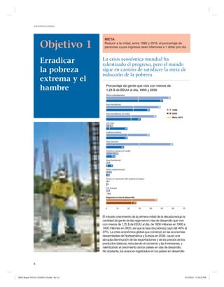 NACIONES UNIDAS

Objetivo 1
Erradicar
la pobreza
extrema y el
hambre

META
Reducir a la mitad, entre 1990 y 2015, el porcentaje de
personas cuyos ingresos sean inferiores a 1 dólar por día

La crisis económica mundial ha
ralentizado el progreso, pero el mundo
sigue en camino de satisfacer la meta de
reducción de la pobreza
Porcentaje de gente que vive con menos de
1,25 $ de EEUU al día, 1990 y 2005
África subsahariana
58
51
Asia meridional
49
39

1990
2005

Asia meridional, sin India
45

Meta 2015

31
CEI, Asia
6
19
Sudeste asiático
39
19
Asia Oriental

60
16
América Latina y el Caribe
11
8
Asia Occidental
2
6
Africa septentrional
5
3
Países en transición del sudeste europeo
0,1
1
CEI, Europa
2
0,3
Regiones en vías de desarrollo
46
27
0

10

20

30

40

50

60

70

El robusto crecimiento de la primera mitad de la década redujo la
cantidad de gente de las regiones en vías de desarrollo que vive
con menos de 1,25 $ de EEUU al día, de 1800 millones en 1990 a
1400 millones en 2005, así que la tasa de pobreza cayó del 46% al
27%. La crisis económica global que comenzó en las economías
desarrolladas de Norteamérica y Europa en 2008, causó una
abrupta disminución de las exportaciones y de los precios de los
productos básicos, reduciendo el comercio y las inversiones, y
ralentizando el crecimiento de los países en vías de desarrollo.
No obstante, los avances registrados en los países en desarrollo

6

MDG Report 2010 Es 20100612 r9.indd Sec1:6

6/15/2010 12:58:26 PM

 
