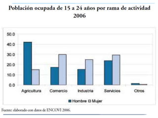 Objetivos del milenio (8)