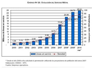 Objetivos del milenio (8)