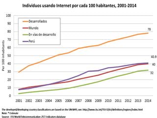 Objetivos del milenio (8)