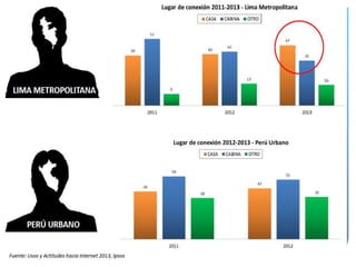 Objetivos del milenio (8)