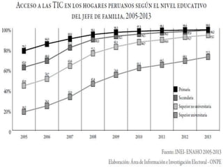 Objetivos del milenio (8)