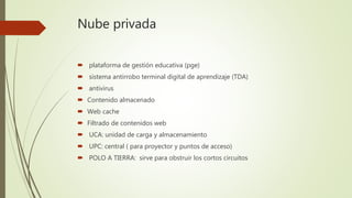 Nube privada
 plataforma de gestión educativa (pge)
 sistema antirrobo terminal digital de aprendizaje (TDA)
 antivirus
 Contenido almacenado
 Web cache
 Filtrado de contenidos web
 UCA: unidad de carga y almacenamiento
 UPC: central ( para proyector y puntos de acceso)
 POLO A TIERRA: sirve para obstruir los cortos circuitos
 