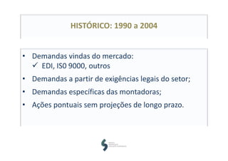 HISTÓRICO: 1990 a 2004
• Demandas vindas do mercado:
 EDI, IS0 9000, outros
• Demandas a partir de exigências legais do setor;
• Demandas específicas das montadoras;
• Ações pontuais sem projeções de longo prazo.
 