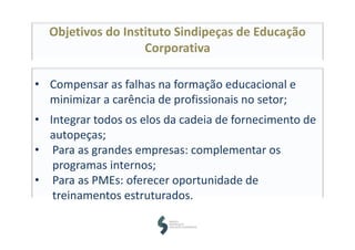 Objetivos do Instituto Sindipeças de Educação 
Corporativa
• Compensar as falhas na formação educacional e 
minimizar a carência de profissionais no setor;
• Integrar todos os elos da cadeia de fornecimento de 
autopeças;
• Para as grandes empresas: complementar os 
programas internos;
• Para as PMEs: oferecer oportunidade de 
treinamentos estruturados.
 