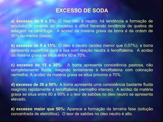 EXCESSO DE SODA 
a) excesso de 0 a 5%: O óleo não é neutro; há tendência a formação de 
emulsão; o controle de processo é difícil havendo tendência de quebra de 
selagem na centrífuga. A acidez da matéria graxa da borra é da ordem de 
50% ou menos (baixa). 
b) excesso de 5 a 15%: O óleo é neutro (acidez menor que 0,07%); a borra 
apresenta superfície dura e lisa com reação neutra à fenolftaleina. A acidez 
da matéria graxa se situa entre 60 e 70%. 
c) excesso de 15 a 30%: A borra apresenta consistência pastosa, não 
completamente fluida, reagindo lentamente à fenolftaleina com coloração 
vermelha. A acidez da matéria graxa se situa próximo a 70%. 
d) excesso de 30 a 50%: A borra apresenta uma consistência bastante fluida 
reagindo rapidamente à fenolftaleina (vermelho intenso). A acidez da matéria 
graxa se situa entre 80 a 90% e o teor de sabões no óleo neutro se apresenta 
elevado. 
e) excesso maior que 50%: Aparece a formação da terceira fase (solução 
concentrada de eletrólitos). O teor de sabões no óleo neutro é alto. 
 