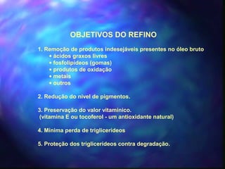 OBJETIVOS DO REFINO 
1. Remoção de produtos indesejáveis presentes no óleo bruto 
· ácidos graxos livres 
· fosfolipídeos (gomas) 
· produtos de oxidação 
· metais 
· outros 
2. Redução do nível de pigmentos. 
3. Preservação do valor vitamínico. 
(vitamina E ou tocoferol - um antioxidante natural) 
4. Mínima perda de triglicerídeos 
5. Proteção dos triglicerídeos contra degradação. 
 