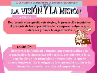 2. LA VISIÓN Y LA MISIÓN DE LA EMPRESA. OBJETIVOS Y
METAS
Representa la finalidad y función que conceptualiza a la
organización, la naturaleza del negocio, por qué existe éste,
a quién sirve y los principios y valores bajo los que se
intenta funcionar. En el origen de la empresa, la misión es la
forma de concretar la visión del emprendedor.
LA MISIÓN
LA VISIÓN
Representa el propósito estratégico, la proyección mental en
el presente de las expectativas de la empresa, sobre lo que
quiere ser y hacer la organización.
 