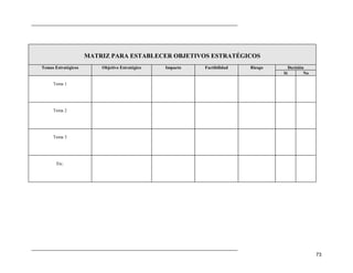 73
MATRIZ PARA ESTABLECER OBJETIVOS ESTRATÉGICOS
Temas Estratégicos Objetivo Estratégico Impacto Factibilidad Riesgo Decisión
Sí No
Tema 1
Tema 2
Tema 3
Etc.
 