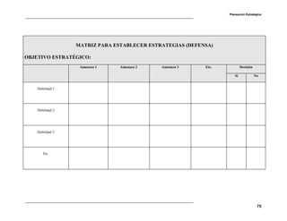 Planeación Estratégica
75
MATRIZ PARA ESTABLECER ESTRATEGIAS (DEFENSA)
OBJETIVO ESTRATÉGICO:
Amenaza 1 Amenaza 2 Amenaza 3 Etc. Decisión
Sí No
Debilidad 1
Debilidad 2
Debilidad 3
Etc.
 