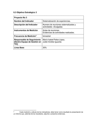 6.3 Objetivo Estratégico 3
Proyecto No 3
Nombre del Indicador

Sistematización de experiencias.

Descripción del Indicador

Numero de reuniones sistematizadas y
actividades divulgadas

Instrumentos de Medición

Actas de reuniones.
Evidencias de actividades realizadas.

Frecuencia de Medición3

bimestral

Responsable de Seguimiento María Isabel Paiba López,
[Dentro Equipo de Gestión en Julián Andrés Iguavita
TIC]
Línea Base

30%

Cada medición y cálculo de los indicadores, debe tener como resultado la presentación de
un informe que, además de los resultados, adjunte o presente evidencias.
3

 