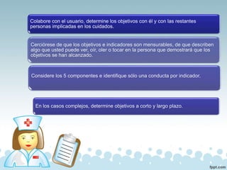 Colabore con el usuario, determine los objetivos con él y con las restantes
personas implicadas en los cuidados.
En los casos complejos, determine objetivos a corto y largo plazo.
Considere los 5 componentes e identifique sólo una conducta por indicador.
Cerciórese de que los objetivos e indicadores son mensurables, de que describen
algo que usted puede ver, oír, oler o tocar en la persona que demostrará que los
objetivos se han alcanzado.
 