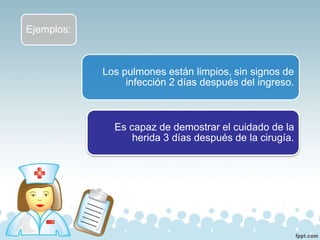 Ejemplos:
Los pulmones están limpios, sin signos de
infección 2 días después del ingreso.
Es capaz de demostrar el cuidado de la
herida 3 días después de la cirugía.
 