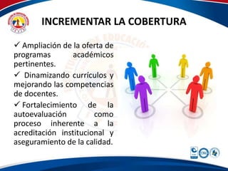INCREMENTAR LA COBERTURA 
 Ampliación de la oferta de 
programas académicos 
pertinentes. 
 Dinamizando currículos y 
mejorando las competencias 
de docentes. 
 Fortalecimiento de la 
autoevaluación como 
proceso inherente a la 
acreditación institucional y 
aseguramiento de la calidad. 
 