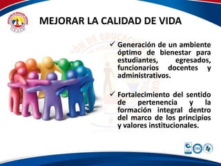 MEJORAR LA CALIDAD DE VIDA 
 Generación de un ambiente 
óptimo de bienestar para 
estudiantes, egresados, 
funcionarios docentes y 
administrativos. 
 Fortalecimiento del sentido 
de pertenencia y la 
formación integral dentro 
del marco de los principios 
y valores institucionales. 
 