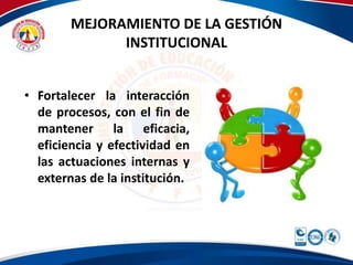 MEJORAMIENTO DE LA GESTIÓN 
INSTITUCIONAL 
• Fortalecer la interacción 
de procesos, con el fin de 
mantener la eficacia, 
eficiencia y efectividad en 
las actuaciones internas y 
externas de la institución. 
