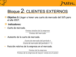  Objetivo 3: Llegar a tener una cuota de mercado del 16% para
el año 2017.
 Indicadores:
 Cuota de mercado.
 Aumento de la cuota de mercado.
 Posición relativa de la empresa en el mercado.
Bloque 2: CLIENTES EXTERNOS
 