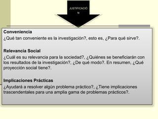 JUSTIFICACIÓ
                                      N




Conveniencia
¿Qué tan conveniente es la investigación?, esto es, ¿Para qué sirve?.

Relevancia Social
¿Cuál es su relevancia para la sociedad?, ¿Quiénes se beneficiarán con
los resultados de la investigación?, ¿De qué modo?. En resumen, ¿Qué
proyección social tiene?.

Implicaciones Prácticas
¿Ayudará a resolver algún problema práctico?, ¿Tiene implicaciones
trascendentales para una amplia gama de problemas prácticos?.
 