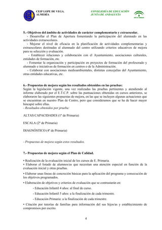 CEIP LOPE DE VEGA.                         CONSEJERÍA DE EDUCACIÓN
          ALMERÍA                                    JUNTA DE ANDALUCÍA




5.- Objetivos del ámbito de actividades de carácter complementario y extraescolar.
   - Desarrollar el Plan de Apertura fomentando la participación del alumnado en las
actividades extraescolares.
   - Mejorar el nivel de eficacia en la planificación de actividades complementarias y
extraescolares destinadas al alumnado del centro utilizando criterios educativos de mejora
para su selección y evaluación.
     - Establecer relaciones y colaboración con el Ayuntamiento, asociaciones culturales,
entidades de formación, etc.
   - Fomentar la organización y participación en proyectos de formación del profesorado y
alumnado e iniciativas de formación en centros o de la Administración.
    - Colaborar con asociaciones medioambientales, distintas concejalías del Ayuntamiento,
otras entidades educativas, etc.


6.- Propuestas de mejora según los resultados obtenidos en las pruebas:
Según la legislación vigente, una vez realizadas las pruebas pertinentes y atendiendo al
informe elaborado por el E.T.C.P. sobre las puntuaciones obtenidas en cursos anteriores, se
elaboraron las siguientes propuestas de mejora, en las que se incluyen algunas actuaciones que
se encuentran en nuestro Plan de Centro, pero que consideramos que se ha de hacer mayor
hincapié sobre ellas.
- Resultados obtenidos por prueba:

ALTAS CAPACIDADES (1º de Primaria)

ESCALA (2º de Primaria)

DIAGNÓSTICO (4º de Primaria)


- Propuestas de mejora según estos resultados.


7.- Propuestas de mejora según el Plan de Calidad.

• Realización de la evaluación inicial de los cursos de E. Primaria.
• Elaborar el listado de alumnos/as que necesitan una atención especial en función de la
evaluación inicial y otras pruebas.
• Elaborar unas líneas de concreción básicas para la aplicación del programa y consecución de
los objetivos programados.
• Elaboración de objetivos y criterios de evaluación que se contrastarán en:
       - Educación Infantil 4 años: al final de curso.
       - Educación Infantil 5 años: a la finalización de cada trimestre.
       - Educación Primaria: a la finalización de cada trimestre.
• Citación por tutorías de familias para información del sus hijos/as y establecimiento de
compromisos por escrito.


                                                 4
 
