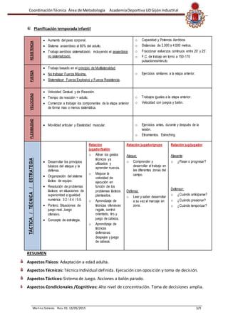 CoordinaciónTécnica Área de Metodología AcademiaDeportiva UDGijónIndustrial
Marino Solares Rev. 01. 13/05/2015 3/9
Planificación temporada infantil
RESISTENCIA
 Aumento del peso corporal.
 Sistema anaeróbico al 80% del adulto.
 Trabajo aeróbico sistematizado, incluyendo el anaeróbico
no sistematizado.
o Capacidad y Potencia Aeróbica.
o Distancias de 2.000 a 4.000 metros.
o Fraccionar esfuerzos continuos entre 20’ y 25’.
o F.C. de trabajo en torno a 150-170
pulsaciones/minuto.
FUERZA
 Trabajo basado en el principio de Multilateralidad.
 No trabajar Fuerza Máxima.
 Sistematizar Fuerza Explosiva y Fuerza Resistencia.
o Ejercicios similares a la etapa anterior.
VELOCIDAD
 Velocidad Gestual y de Reacción.
 Tiempo de reacción = adulto.
 Comenzar a trabajar los componentes de la etapa anterior
de forma mas o menos sistemática.
o Trabajos iguales a la etapa anterior.
o Velocidad con juegos y balón.
FLEXIBILIDAD
 Movilidad articular y Elasticidad muscular. o Ejercicios antes, durante y después de la
sesión.
o Etiramientos. Estreching.
TÁCTICA/TÉCNICA/ESTRATEGIA
 Desarrollar los principios
básicos del ataque y la
defensa.
 Organización del sistema
táctico de equipo.
 Resolución de problemas
tácticos en situaciones de
superioridad e igualdad
numérica. 3:2 / 4:4 / 5:5.
 Portero: Situaciones de
juego real. Juego
ofensivo.
 Concepto de estrategia.
Relación
jugador/balón
o Afinar los gestos
técnicos ya
utilizados y
aprender nuevos.
o Mejorar la
velocidad de
ejecución en
función de los
problemas tácticos
planteados.
o Aprendizaje de
técnicas ofensivas:
regate, control
orientado, tiro y
juego de cabeza.
o Aprendizaje de
técnicas
defensivas:
despejes y juego
de cabeza.
Relación jugador/grupo
Ataque:
o Comprender y
desarrollar el trabajo en
las diferentes zonas del
campo.
Defensa:
o Leer y saber desarrollar
a su vez el marcaje en
zona.
Relación jug/jugador
Atacante:
o ¿Pasar o progresar?
Defensor:
o ¿Cuándo anticiparse?
o ¿Cuándo presionar?
o ¿Cuándo temporizar?
RESUMEN
Aspectos Físicos: Adaptación a edad adulta.
Aspectos Técnicos: Técnica Individual definida. Ejecución con oposición y toma de decisión.
Aspectos Tácticos: Sistema de Juego. Acciones a balón parado.
Aspectos Condicionales /Cognitivos: Alto nivel de concentración. Toma de decisiones amplia.
 