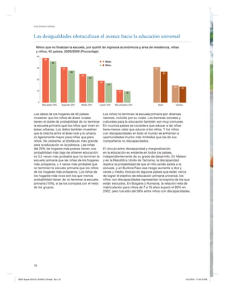 NACIONES UNIDAS




               Las desigualdades obstaculizan el avance hacia la educación universal

                 Niños que no ﬁnalizan la escuela, por quintil de ingresos económicos y área de residencia, niñas
                 y niños, 42 países, 2000/2008 (Porcentaje)
                  40
                          39
                                  36
                                                                              Niñas
                                                                              Niños
                  30                           31                                                               31
                                                     28
                                                                                                                         27
                                                            25
                                                                  23
                  20
                                                                        19
                                                                               17
                                                                                                                              15
                                                                                                                                   14
                  10                                                                     11
                                                                                                10



                    0
                        Más pobre 20%         Segundo 20%   Medio 20%   Cuarto 20%    Más próspero 20%               Rural     Urbano



               Los datos de los hogares de 42 países                         Los niños no terminan la escuela primaria por diversas
               muestran que los niños de áreas rurales                       razones, incluido por su coste. Las barreras sociales y
               tienen el doble de probabilidad de no terminar                culturales para la educación también son muy comunes.
               la escuela primaria que los niños que viven en                En muchos países se considera que educar a las niñas
               áreas urbanas. Los datos también muestran                     tiene menos valor que educar a los niños. Y los niños
               que la brecha entre el área rural y la urbana                 con discapacidades en todo el mundo se enfrentan a
               es ligeramente mayor para niñas que para                      oportunidades mucho más limitadas que las de sus
               niños. No obstante, el obstáculo más grande                   compañeros no discapacitados.
               para la educación es la pobreza. Las niñas
               del 20% de hogares más pobres tienen una                      El vínculo entre discapacidad y marginalización
               probabilidad más baja de obtener educación:                   en la educación es evidente en todos los países,
               es 3,5 veces más probable que no terminen la                  independientemente de su grado de desarrollo. En Malawi
               escuela primaria que las niñas de los hogares                 y en la República Unida de Tanzania, la discapacidad
               más prósperos, y 4 veces más probable que                     duplica la probabilidad de que el niño jamás asista a la
               no terminen la escuela primaria que los niños                 escuela, y en Burkina Faso ese riesgo aumenta a dos y
               de los hogares más prósperos. Los niños de                    veces y medio. Incluso en algunos países que están cerca
               los hogares más ricos son los que menos                       de lograr el objetivo de educación primaria universal, los
               probabilidad tienen de no terminar la escuela                 niños con discapacidades representan la mayoría de los que
               primaria (10%), si se los compara con el resto                están excluidos. En Bulgaria y Rumania, la relación neta de
               de los grupos.                                                matriculación para niños de 7 a 15 años superó el 90% en
                                                                             2002, pero fue sólo del 58% entre niños con discapacidades.




               18



MDG Report 2010 Es 20100612 r9.indd Sec1:18                                                                                             6/15/2010 12:58:36 PM
 