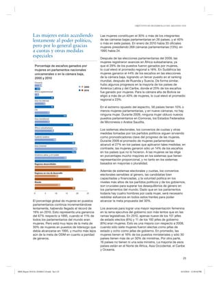 OBJETIVOS DE DESARROLLO DEL MILENIO 2010




               Las mujeres están accediendo                                          Las mujeres constituyen el 30% o más de los integrantes
               lentamente al poder político,                                         de las cámaras bajas parlamentarias en 26 países, y el 40%
                                                                                     o más en siete países. En enero de 2010 había 35 oficiales
               pero por lo general gracias                                           mujeres presidiendo 269 cámaras parlamentarias (13%); en
               a cuotas y otras medidas                                              1995 había 24.
               especiales                                                            Después de las elecciones parlamentarias del 2009, las
                                                                                     mujeres registraron avances en África subsahariana, ya
                 Porcentaje de escaños ganados por                                   que el 29% de los puestos fueron ganados por mujeres,
                 mujeres en parlamentos nacionales                                   lo cual elevó el promedio regional a 18%. En Sudáfrica las
                 unicamerales o en la cámara baja,                                   mujeres ganaron el 44% de los escaños en las elecciones
                 2000 y 2010                                                         de la cámara baja, logrando un tercer puesto en el ranking
                                                                                     mundial, después de Ruanda y Suecia. De forma similar,
                 Oceanía
                      3.4                                                            hubo algunos progresos en la mayoría de los países de
                                                                              2000
                   2.5                                                               América Latina y del Caribe, donde el 25% de los escaños
                                                                              2010
                 Africa septentrional                                                fue ganado por mujeres. Para la cámara alta de Bolivia se
                    2
                                                                                     eligió a más de un 40% de mujeres, lo cual elevó el promedio
                                   9
                 Asia Occidental                                                     regional a 23%.
                           5
                                   9                                                 En el extremo opuesto del espectro, 58 países tienen 10% o
                 CEI
                                                                                     menos mujeres parlamentarias, y en nueve cámaras, no hay
                               7
                                                   15                                ninguna mujer. Durante 2009, ninguna mujer obtuvo nuevos
                 Asia meridional                                                     puestos parlamentarios en Comoras, los Estados Federados
                              7                                                      de Micronesia o Arabia Saudita.
                                                          18
                 África subsahariana
                                   9                                                 Los sistemas electorales, los convenios de cuotas y otras
                                                          18                         medidas tomadas por los partidos políticos siguen sirviendo
                 Sudeste asiático                                                    como pronosticadores clave del progreso de las mujeres.
                                        10
                                                                                     Durante 2009 el promedio de mujeres parlamentarias
                                                              19
                 Asia Oriental                                                       alcanzó el 27% en los países que aplicaron tales medidas; en
                                                               19,9                  contraste, las mujeres ganaron sólo un 14% de los escaños
                                                              19,5                   en los países que no lo hicieron. A las mujeres se las elige
                 América Latina y el Caribe
                                                                                     en porcentajes mucho mayores en los sistemas que tienen
                                                   15
                                                                         23          representación proporcional, y no tanto en los sistemas
                 Regiones desarrolladas                                              basados en mayorías o pluralidad.
                                                         17
                                                                          24
                                                                                     Además de sistemas electorales y cuotas, los convenios
                 Regiones en vías de desarrollo
                                       11                                            electorales sensibles al género, las candidatas bien
                                                          18                         capacitadas y financiadas, y la voluntad política en los
                 Mundo                                                               niveles más altos de los partidos políticos y de los gobiernos,
                                              12
                                                                                     son cruciales para superar los desequilibrios de género en
                                                               19
                                                                                     los parlamentos del mundo. Dado que en los parlamentos
                 0          5            10         15              20          25   todavía hay cuatro hombres por cada mujer, será necesario
                                                                                     redoblar esfuerzos en todos estos frentes para poder
               El porcentaje global de mujeres en puestos                            alcanzar la meta propuesta del 30%.
               parlamentarios continúa incrementándose
               lentamente, habiendo llegado al récord de                             Los avances para lograr una mayor representación femenina
               19% en 2010. Esto representa una ganancia                             en la rama ejecutiva del gobierno son más lentos que en las
               del 67% respecto a 1995, cuando el 11% de                             ramas legislativas. En 2010, apenas nueve de los 151 jefes
               todos los parlamentarios del mundo eran                               de estado electos (6%) y 11 de los 192 jefes de gobierno
               mujeres. Pero está muy lejos de la meta de                            (6%) eran mujeres. Esto es una mejora con respecto a 2008,
               30% de mujeres en puestos de liderazgo que                            cuando sólo siete mujeres fueron electas como jefas de
               debía alcanzarse en 1995, y mucho más lejos                           estado y ocho como jefas de gobierno. En promedio, las
               aún de la meta de ODM en cuanto a paridad                             mujeres tienen el 16% de los puestos ministeriales y sólo 30
               de géneros.                                                           países tienen más de un 30% de ministras. Por otra parte,
                                                                                     16 países no tienen ni una sola ministra. La mayoría de esos
                                                                                     países están en el Norte de África, Asia Occidental, el Caribe
                                                                                     y Oceanía.

                                                                                                                                                    25



MDG Report 2010 Es 20100612 r9.indd Sec1:25                                                                                                       6/15/2010 12:58:46 PM
 