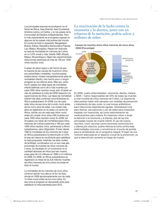 OBJETIVOS DE DESARROLLO DEL MILENIO 2010




               Los principales avances se produjeron en el         La reactivación de la lucha contra la
               Norte de África, Asia Oriental, Asia Occidental,    neumonía y la diarrea, junto con un
               América Latina y el Caribe, y en los países de la
               Comunidad de Estados Independientes. Pero           refuerzo de la nutrición, podría salvar a
               lo más sorprendente es el progreso logrado en       millones de niños
               algunos de los países más pobres del mundo.
               En contra de todo lo esperado, Bangladesh,
               Bolivia, Eritrea, República Democrática Popular     Causas de muertes entre niños menores de cinco años,
               Lao, Malaui, Mongolia y Nepal han reducido          2008 (Porcentaje)
               su tasa de mortalidad en menores de 5 años                    2 SIDA           1 Sarampión
               en un 4,5% anual o más. Desde 1990, Etiopía,         3 Lesiones

               Malaui, Mozambique y Níger han experimentado                 8
                                                                                                                             12 Nacimientos
               reducciones absolutas de más de 100 por 1000               Malaria
                                                                                                                                 prematuros
               niños nacidos vivos.                                               Globalmente,           41
                                                                      14            más de un          Causas
                                                                     Neu-            tercio de          neo-                 9 Asﬁxia
               A pesar de estos logros y del hecho de que            monía         las muertes         natales
                                                                                 de menores son                              6 Sepsis
               la mayoría de las causas de muerte en niños                        atribuibles a
                                                                          14                                                 4 Neumonía
               son prevenibles o tratables, muchos países              Enferme-
                                                                                  desnutrición
                                                                                                                             3 Defectos
               todavía tienen niveles inaceptablemente altos de         dades                                                    congénitos
                                                                        diarreicas                                           1 Enfermedades
               mortalidad infantil y han hecho poco o ningún                               16                                  diarreicas
                                                                                      Otras causas                           1 Tétanos
               progreso en los últimos años. Más aún, entre                                                                  5 Otros
               los 67 países con altas tasas de mortalidad
               infantil (definida como 40 o más muertes por
               cada 1000 niños nacidos vivos), sólo 10 están en
               vías de satisfacer la meta de ODM respecto a la     En 2008, cuatro enfermedades—neumonía, diarrea, malaria
               supervivencia de niños. Las tasas de mortalidad     y SIDA— fueron responsables del 43% de todas las muertes
               infantil más altas continúan encontrándose en       a nivel mundial de niños menores de 5 años. La mayoría de
               África subsahariana. En 2008, uno de cada           ellos podrían haber sido salvados con medidas de prevención
               siete niños de esa zona del mundo murió antes       y tratamiento de bajo costo, lo cual incluye antibióticos
               de los cinco años de edad. Los niveles más          para infecciones respiratorias agudas, rehidratación oral
               altos se registraron en el oeste y el centro de     para diarrea, vacunaciones y uso de redes para mosquitos
               África, donde uno de cada seis niños murió          tratadas con insecticida, así como administración de
               antes de cumplir cinco años (169 muertes por        medicamentos para malaria. Es imperioso volver a dirigir
               cada 1000 niños nacidos vivos). En 2008, los        la atención a la neumonía y la diarrea, dos de las tres
               34 países con tasas de mortalidad (para niños       principales causas de muerte infantil. El uso de nuevos
               menores de 5 años) superiores a 100 por cada        recursos, como vacunas contra neumonía neumocóccica
               1000 niños nacidos vivos, pertenecían a África      y diarrea por rotavirus, podría reforzar la lucha contra esas
               subsahariana, salvo Afganistán. Si bien desde       enfermedades comunes y convertirse en el punto de partida
               1990 la mortalidad de los menores de 5 años         para la revitalización de un programa integral. El logro de una
               en África subsahariana ha disminuido un 22%,        nutrición adecuada es un aspecto crucial de la prevención, ya
               la tasa de mejora es insuficiente para satisfacer   que la desnutrición aumenta el riesgo de muerte.
               la meta propuesta. Además, los altos niveles
               de fertilidad, combinados con un aún más alto
               porcentaje de muertes de niños menores de
               5 años, ha resultado en un incremento en la
               cantidad absoluta de niños que han muerto,
               pues pasó de 4,0 millones en 1990 a 4,4 millones
               en 2008. En 2008, en África subsahariana se
               registraron la mitad de las 8,8 millones muertes
               de niños menores de cinco años ocurridas en
               todo el mundo.

               La mortalidad de los menores de cinco años
               continuó siendo muy alta en el Sur de Asia,
               donde en 2008 aproximadamente uno de cada
               14 niños murió antes de los cinco años. En
               esa zona el progreso es demasiado lento para
               satisfacer la meta planteada para 2015.

                                                                                                                                                27



MDG Report 2010 Es 20100612 r9.indd Sec1:27                                                                                                   6/15/2010 12:58:48 PM
 