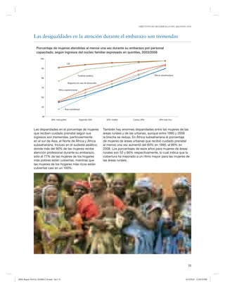 OBJETIVOS DE DESARROLLO DEL MILENIO 2010




               Las desigualdades en la atención durante el embarazo son tremendas

                  Porcentaje de mujeres atendidas al menos una vez durante su embarazo por personal
                  capacitado, según ingresos del núcleo familiar expresado en quintiles, 2003/2008
                      100

                                                 CEI

                       90


                                                                Sudeste asiático                                       África subsahariana
                       80

                                                  Regiones en vías de desarrollo

                       70
                                         Africa septentrional


                       60



                       50
                                               Asia meridional


                        40
                                 20% más pobre                  Segundo 20%          20% medio         Cuarto 20%          20% más rico



               Las disparidades en el porcentaje de mujeres                        También hay enormes disparidades entre las mujeres de las
               que reciben cuidado prenatal según sus                              áreas rurales y de las urbanas, aunque entre 1990 y 2008
               ingresos son tremendas, particularmente                             la brecha se redujo. En África subsahariana el porcentaje
               en el sur de Asia, el Norte de África y África                      de mujeres de áreas urbanas que recibió cuidado prenatal
               subsahariana. Incluso en el sudeste asiático,                       al menos una vez aumentó del 84% en 1990, al 89% en
               donde más del 90% de las mujeres recibe                             2008. Los porcentajes de esos años para mujeres de áreas
               atención profesional durante su embarazo,                           rurales son 55 y 66% respectivamente, lo cual indica que la
               sólo el 77% de las mujeres de los hogares                           cobertura ha mejorado a un ritmo mayor para las mujeres de
               más pobres están cubiertas, mientras que                            las áreas rurales.
               las mujeres de los hogares más ricos están
               cubiertas casi en un 100%.




                                                                                                                                                 33



MDG Report 2010 Es 20100612 r9.indd Sec1:33                                                                                                    6/15/2010 12:58:54 PM
 