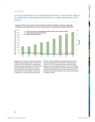 NACIONES UNIDAS




               La escasez de fondos para la planificación familiar es una enorme falla en
               el cumplimiento del compromiso de mejorar la salud reproductiva de las
               mujeres

                                                  Asistencia oﬁcial para la salud, total (en millones de dólares de EEUU, a precios constantes
                                                  del 2008) y porcentaje dedicado a la salud reproductiva y la planiﬁcación familiar, 2000-2008

                                                                           20.000                                                                                                                      100
                Millones de dólares de EEUU a precios constantes de 2008




                                                                                                                                                  39
                                                                                           Ayuda total para asistencia sanitaria (Millones de dólares de EEUU, a precios constantes de 2008 )
                                                                           18.000          Atención de la salud reproductiva (Porcentaje)
                                                                                           Planiﬁcación familiar (Porcentaje)
                                                                           16.000                                                                                                                      80

                                                                           14.000

                                                                           12.000                                                                                                                      60




                                                                                                                                                                                                             Porcentaje
                                                                           10.000

                                                                            8.000                                                                                                                      40

                                                                            6.000

                                                                            4.000                                                                                                                      20

                                                                            2.000

                                                                               0                                                                                                                       0
                                                                                    2000       2001          2002           2003           2004           2005           2006           2007    2008




               Asegurar que hasta las mujeres más pobres y                                                                         familiar como porcentaje de la ayuda total para la salud
               marginalizadas puedan decidir libremente el                                                                         disminuyó drásticamente entre 2000 y 2008, pasando
               momento y la frecuencia de sus embarazos                                                                            de 8,2% a 3,2%. La ayuda para los servicios de salud
               requiere políticas específicas e intervenciones                                                                     reproductiva ha fluctuado entre 8,1% y 8,5%. Los fondos
               con fondos adecuados. Pero los recursos                                                                             externos para la planificación familiar, en dólares de EEUU
               económicos para la planificación familiar y                                                                         constantes de 2008, de hecho disminuyeron durante los
               los suministros no han estado a la altura de                                                                        primeros años de esta década y aún no han recuperado su
               la demanda. La ayuda para la planificación                                                                          nivel del año 2000.




               38



MDG Report 2010 Es 20100612 r9.indd Sec1:38                                                                                                                                                                  6/15/2010 12:59:02 PM
 