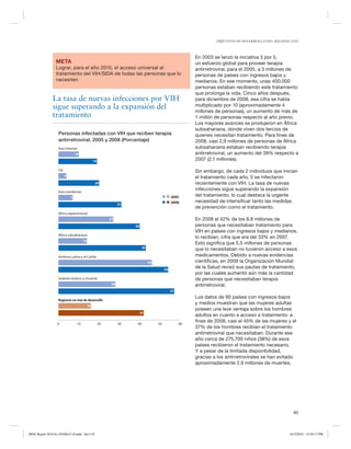 OBJETIVOS DE DESARROLLO DEL MILENIO 2010




                                                                                                          En 2003 se lanzó la iniciativa 3 por 5,
                 META                                                                                     un esfuerzo global para proveer terapia
                 Lograr, para el año 2010, el acceso universal al                                         antirretroviral, para el 2005, a 3 millones de
                 tratamiento del VIH/SIDA de todas las personas que lo                                    personas de países con ingresos bajos y
                 necesiten                                                                                medianos. En ese momento, unas 400.000
                                                                                                          personas estaban recibiendo este tratamiento
                                                                                                          que prolonga la vida. Cinco años después,
               La tasa de nuevas infecciones por VIH                                                      para diciembre de 2008, esa cifra se había
               sigue superando a la expansión del                                                         multiplicado por 10 (aproximadamente 4
                                                                                                          millones de personas), un aumento de más de
               tratamiento                                                                                1 millón de personas respecto al año previo.
                                                                                                          Los mayores avances se produjeron en África
                                                                                                          subsahariana, donde viven dos tercios de
                   Personas infectadas con VIH que reciben terapia                                        quienes necesitan tratamiento. Para fines de
                   antirretroviral, 2005 y 2008 (Porcentaje)                                              2008, casi 2,9 millones de personas de África
                   Asia Oriental                                                                          subsahariana estaban recibiendo terapia
                                 10                                                                       antirretroviral, un aumento del 39% respecto a
                                                 19                                                       2007 (2,1 millones).

                   CEI                                                                                    Sin embargo, de cada 2 individuos que inician
                         4                                                                                el tratamiento cada año, 5 se infectaron
                                                  20                                                      recientemente con VIH. La tasa de nuevas
                   Asia meridional
                                                                                                          infecciones sigue superando la expansión
                             7                                                                  2005      del tratamiento, lo cual destaca la urgente
                                                                                                2008      necesidad de intensificar tanto las medidas
                                                                 31
                                                                                                          de prevención como el tratamiento.
                   Africa septentrional
                                                           27                                             En 2008 el 42% de los 8,8 millones de
                                                                      40                                  personas que necesitaban tratamiento para
                                                                                                          VIH en países con ingresos bajos y medianos,
                   África subsahariana
                                                                                                          lo recibían, cifra que era del 33% en 2007.
                                       14
                                                                                                          Esto significa que 5,5 millones de personas
                                                                            43                            que lo necesitaban no tuvieron acceso a esos
                   América Latina y el Caribe                                                             medicamentos. Debido a nuevas evidencias
                                                                                 46                       científicas, en 2009 la Organización Mundial
                                                                                           54
                                                                                                          de la Salud revisó sus pautas de tratamiento,
                                                                                                          por las cuales aumentó aún más la cantidad
                   Sudeste asiático y Oceanía                                                             de personas que necesitaban terapia
                                                            28                                            antirretroviral.
                                                                                                57
                                                                                                          Los datos de 90 países con ingresos bajos
                   Regiones en vías de desarrollo
                                            16
                                                                                                          y medios muestran que las mujeres adultas
                                                                                                          poseen una leve ventaja sobre los hombres
                                                                           42
                                                                                                          adultos en cuanto a acceso a tratamiento: a
                  0                                   20         30    40             50             60
                                                                                                          fines de 2008, casi el 45% de las mujeres y el
                                  10
                                                                                                          37% de los hombres recibían el tratamiento
                                                                                                          antirretroviral que necesitaban. Durante ese
                                                                                                          año cerca de 275.700 niños (38%) de esos
                                                                                                          países recibieron el tratamiento necesario.
                                                                                                          Y a pesar de la limitada disponibilidad,
                                                                                                          gracias a los antirretrovirales se han evitado
                                                                                                          aproximadamente 2,9 millones de muertes.




                                                                                                                                                         45



MDG Report 2010 Es 20100612 r9.indd Sec1:45                                                                                                            6/15/2010 12:59:17 PM
 
