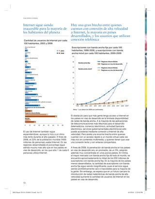 NACIONES UNIDAS




               Internet sigue siendo                                               Hay una gran brecha entre quienes
               inaccesible para la mayoría de                                      cuentan con conexión de alta velocidad
               los habitantes del planeta                                          a Internet, la mayoría en países
                                                                                   desarrollados, y los usuarios que utilizan
                Cantidad de usuarios de Internet por cada                          conexión telefónica
                100 habitantes, 2003 y 2008
                  Asia meridional                                                  Suscripciones con banda ancha ﬁja por cada 100
                    2
                     6                                                      2003   habitantes, 1998-2008, y suscripciones con banda
                  Oceanía
                   4
                                                                            2008   ancha móvil por cada 100 habitantes, 2000-2009
                     6                                                              45
                  África subsahariana
                   1
                     6                                                              40                                   Regiones desarrolladas
                  CEI, Asia                                                                 Banda ancha ﬁja
                                                                                                                         Regiones en vias de desarrollo
                   2
                         12                                                         35                                   Regiones desarrolladas
                  Sudeste asiático                                                          Banda ancha móvil
                    5                                                                                                    Regiones en vias de desarrollo
                          14                                                        30
                  Africa septentrional
                   4
                              19                                                    25
                  Asia Occidental
                       8
                                 24                                                 20
                  Asia Oriental
                        9
                                  25                                                15
                  CEI, Europa
                      7                                                                                            39
                                                                                    10
                                    27
                  América Latina y el Caribe
                         12
                                                                                     5
                                     29
                  Países en transición del sudeste europeo
                        9                                                            0
                                       32                                                1998 1999 2000 2001 2002 2003 2004 2005 2006 2007 2008 2009*
                  Regiones en vias de desarrollo
                    5                                                                Nota: * Los datos de 2009 son estimados
                           15
                  Regiones desarrolladas
                                                   49
                                                                  68               El obstáculo para que más gente tenga acceso a Internet en
                  Mundo                                                            los países en vías de desarrollo es la limitada disponibilidad
                      12
                               23                                                  de redes de banda ancha. A la mayoría de las aplicaciones
                                                                                   de telecomunicaciones más efectivas para el desarrollo
                 0      10     20     30      40    50       60        70    80
                                                                                   (telemedicina, comercio electrónico, actividad bancaria
                                                                                   electrónica, servicios gubernamentales electrónicos) sólo
               El uso de Internet también sigue                                    puede accederse mediante conexión a Internet de alta
               expandiéndose, aunque lo hizo a un ritmo                            velocidad. Pero existe una enorme brecha entre quienes
               más lento durante el año pasado. A fines de                         cuentan con un acceso rápido a un mundo virtual cada vez
               2008, el 23% de la población mundial (1600                          más rico en contenido multimedia, y quienes tienen que usar
               millones de personas) usaba Internet. En las                        una conexión lenta y con enlaces compartidos.
               regiones desarrolladas el porcentaje sigue
               siendo mucho más alto que en los países en                          A fines de 2008, la penetración de banda ancha en los países
               vías de desarrollo, en los que sólo 1 de cada 6                     en vías de desarrollo era, en promedio, de un 3%, estando
               personas utiliza Internet.                                          además muy concentrada en unos pocos países. En China,
                                                                                   el mayor mercado con banda ancha fija de todo el mundo, se
                                                                                   encuentra aproximadamente la mitad de los 200 millones de
                                                                                   suscriptores con banda ancha fija. En la mayoría de los países
                                                                                   menos desarrollados, la cantidad de suscriptores con banda
                                                                                   ancha fija sigue siendo insignificante, pues el servicio sigue
                                                                                   siendo prohibitivamente caro e inaccesible para la mayoría de
                                                                                   la gente. Sin embargo, se espera que en un futuro cercano la
                                                                                   introducción de redes inalámbricas de banda ancha de alta
                                                                                   velocidad aumente la cantidad de usuarios de Internet en los
                                                                                   países en vías de desarrollo.
               72



MDG Report 2010 Es 20100612 r9.indd Sec1:72                                                                                                               6/15/2010 12:59:40 PM
 